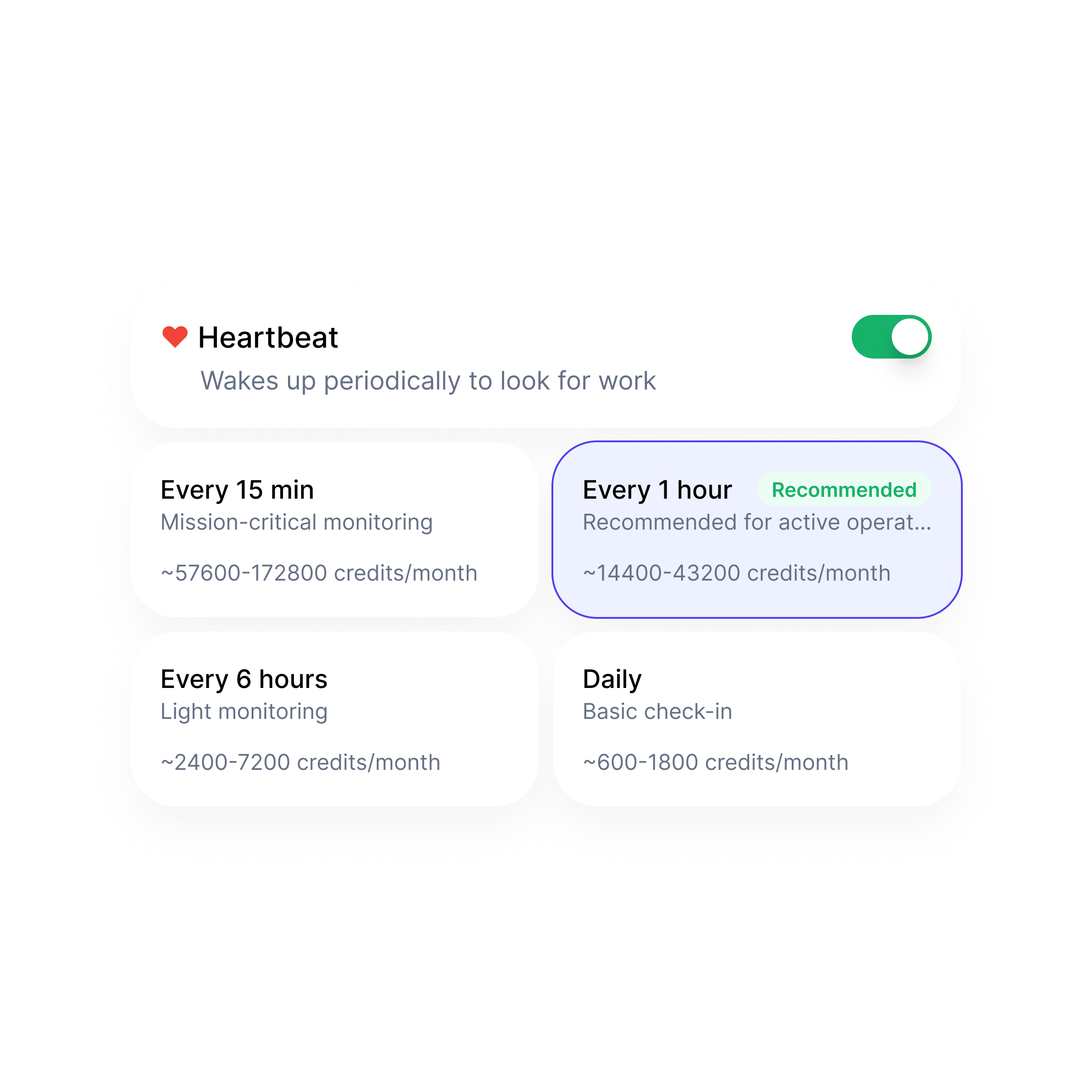 Runs on a heartbeat, a mention, or a guest message