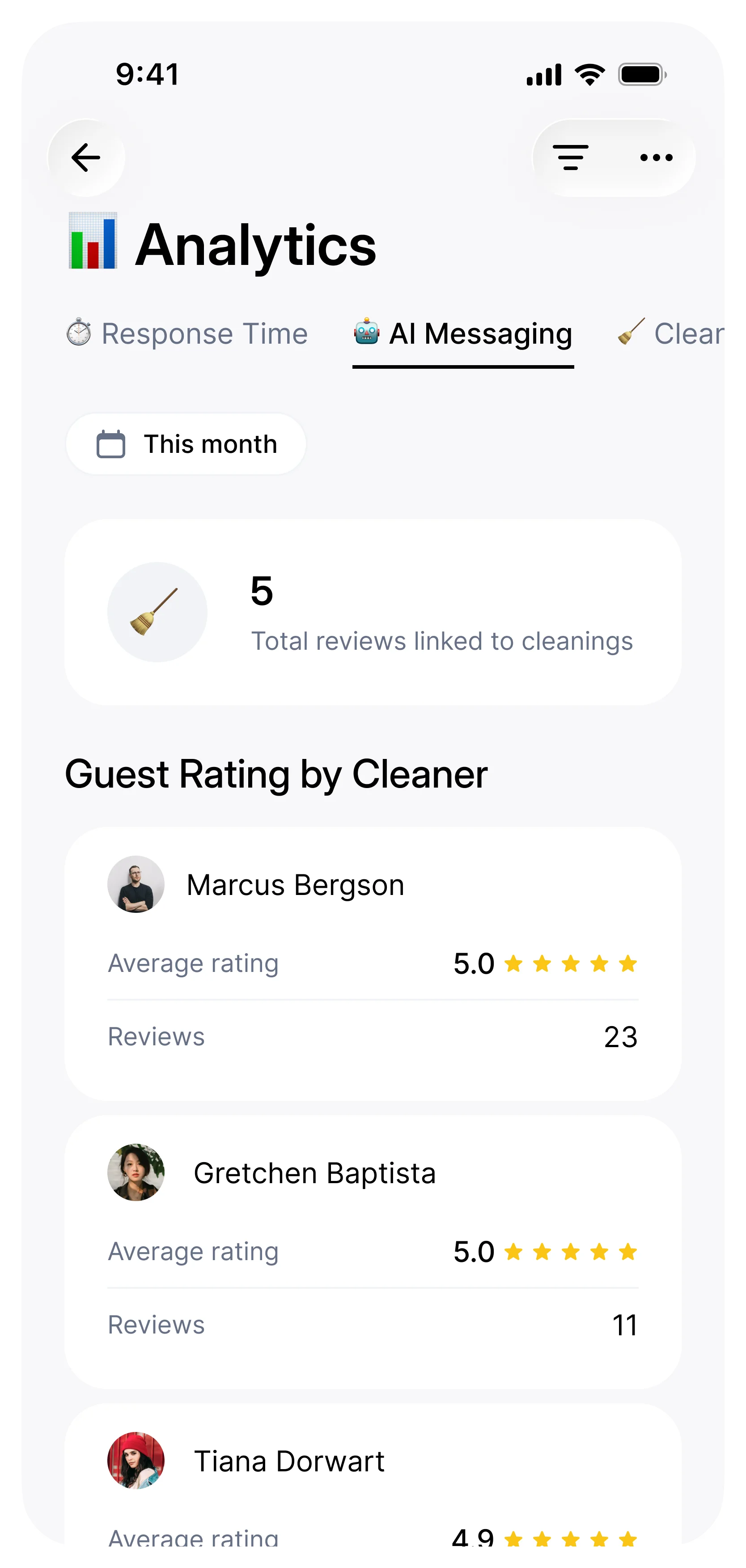 Cleanings Analytics